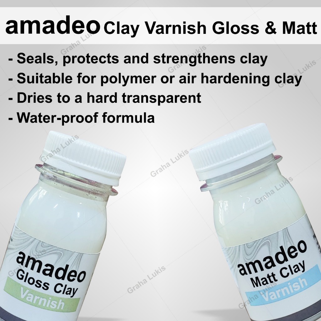 

IK! Amadeo Clay Varnish Gloss / Matt 50ml