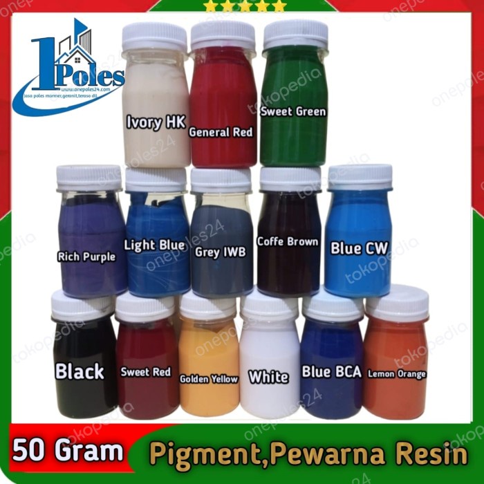 

New Pigmen/Pewarna Resin