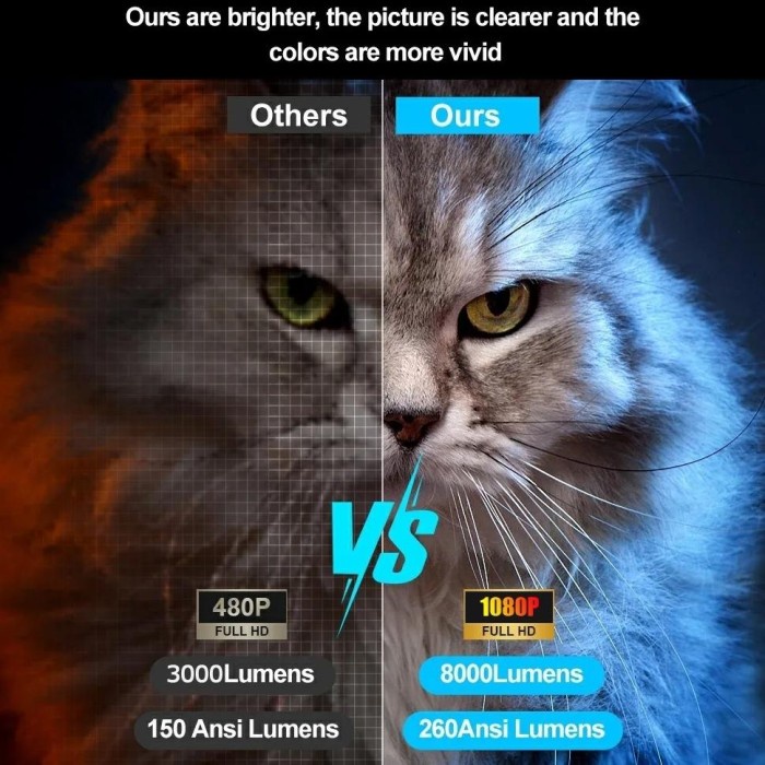 Xiaomi proyektor TOPLEO HY300 4K Projector iPhone/Android 11.0 LCD Ultra HD WIFI Bluetooth Home