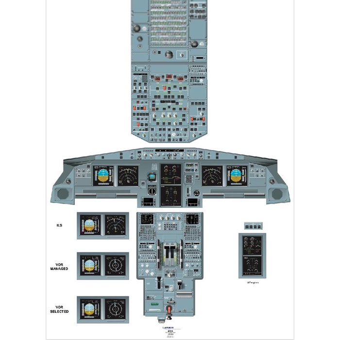 TERBARU Poster cockpit Airbus A320-200 / layout cockppot Airbus A320