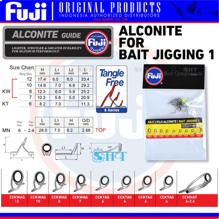 Ready 1 Set Ring FUJI ALCONITE for Galatama Casting Jigging BaitJigging