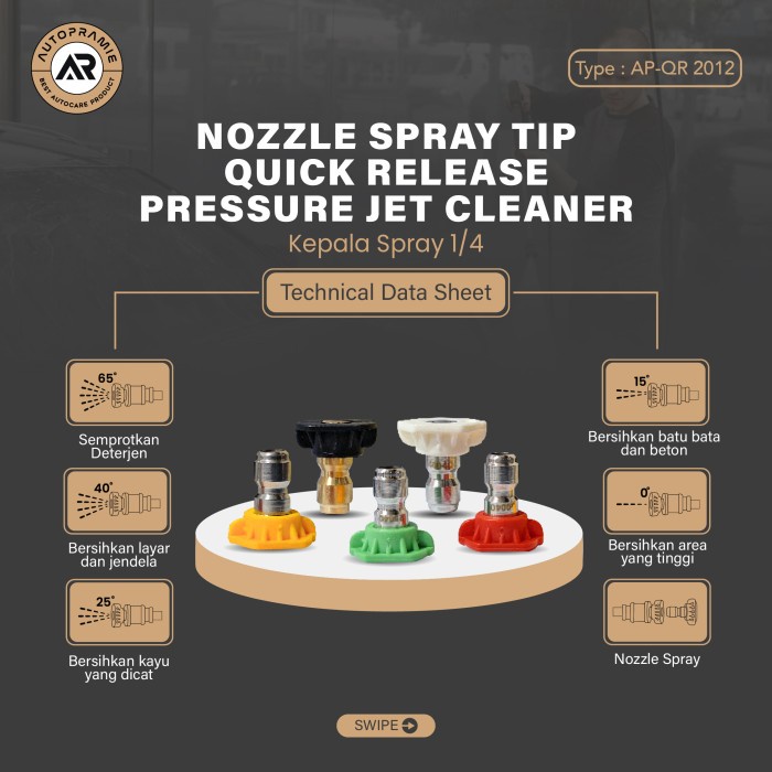 Nozzle Spray Tip Quick Release Pressure Jet Cleaner Kepala Spray 1/4 "