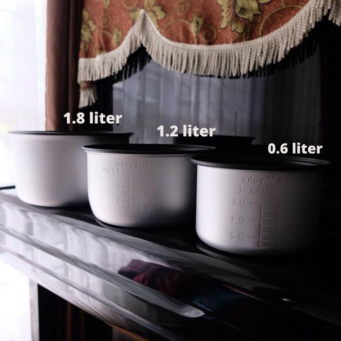 PANCI TEFLON MAGIC COM MIYAKO 1.2 LITER