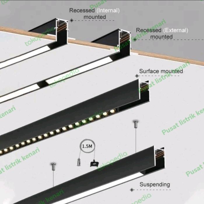 LED Magnetic Track Light Rell TrackLight Magnetic Outbow Dan Inbow