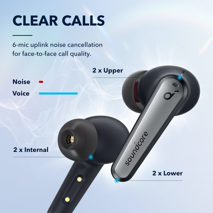 (Expert) Earphone TWS Anker Soundcore Liberty Air 2 Pro ANC - A3951