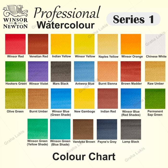 

ready stok winsor & newton professional series 1 water colour tube 5ml original