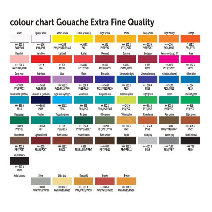 

ready stok talens gouache extra fine quality - 20ml tube original