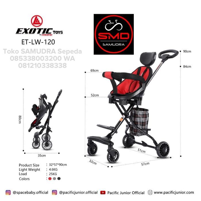 Auraby- Kursi Magic Stroller Mikro Trike Anak Exotic Lw 120 Roda 4 Murah Bdg