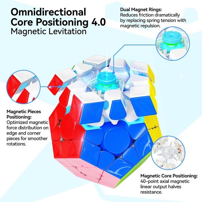 terbaru  magic cube magnetic gan megaminx v2 maglev 3x3 puzzle megaminx magnetik stickerless