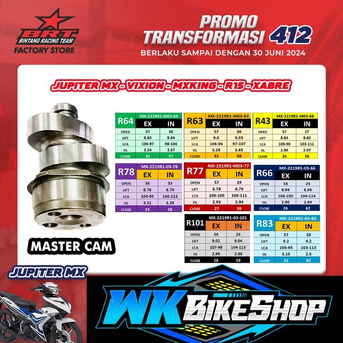 Noken As Brt Jupiter Mx/Vixion /R15/ Mx King (T1 T2 T3 T4 R )
