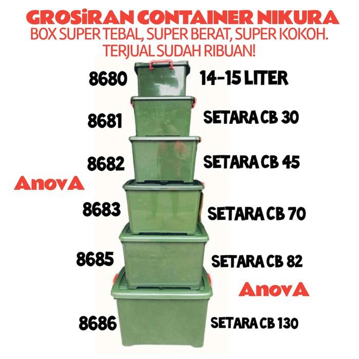 Box Container Nikura Canada. 8686. Jumbo Hijau. Setara Shinpo Cb 130