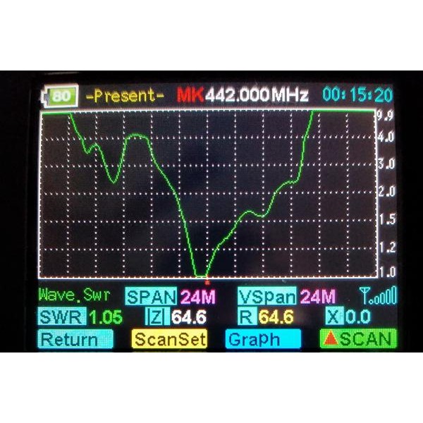 

KVE KVE520A ANTENA ANALYZER SWR ANTENNA VECTOR IMPEDANCE + KONEKTOR