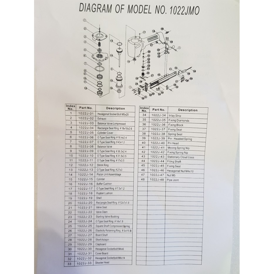 

an Staples Angin Kodenki- Air Nailer 1022J