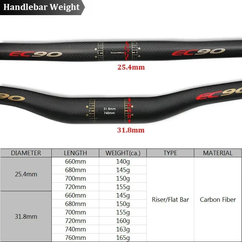EC90 Full Carbon  Mtb Handlebar 25.4mm 31.8mm Bike Handlebar Carbon Fiber Bicycle Handle Bar 660/680