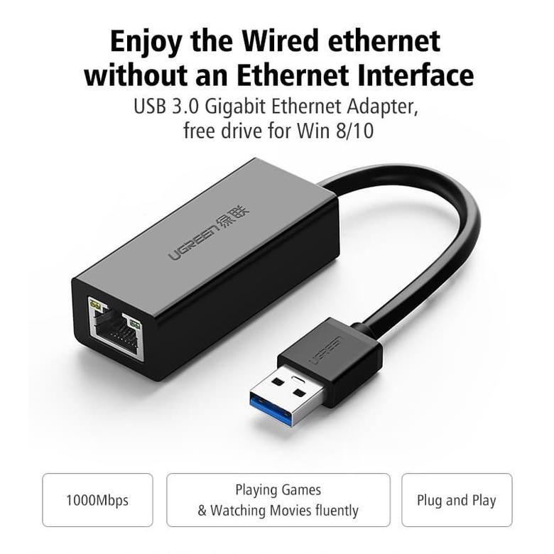UGREEN USB 3 TO RJ45 GIGABIT LAN ADAPTER