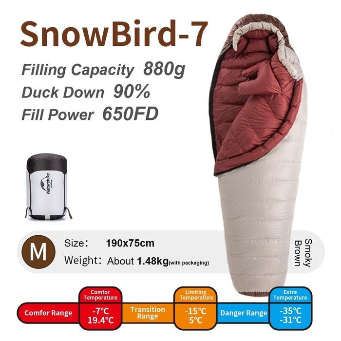 sleeping bag snowbird naturehike nh20yd001 [mutu terbaik]