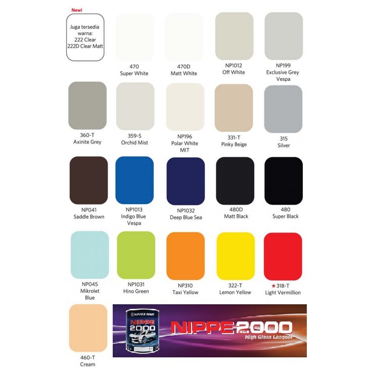 

NIPPE 2 WARNA STANDAR