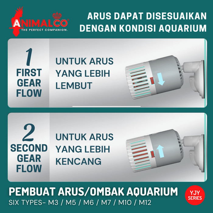 Wavemaker rium Kolam Mesin Pembuat Gelombang Wafe Arus Pompa Ombak Air Wave Maker Mini Kecil Besar