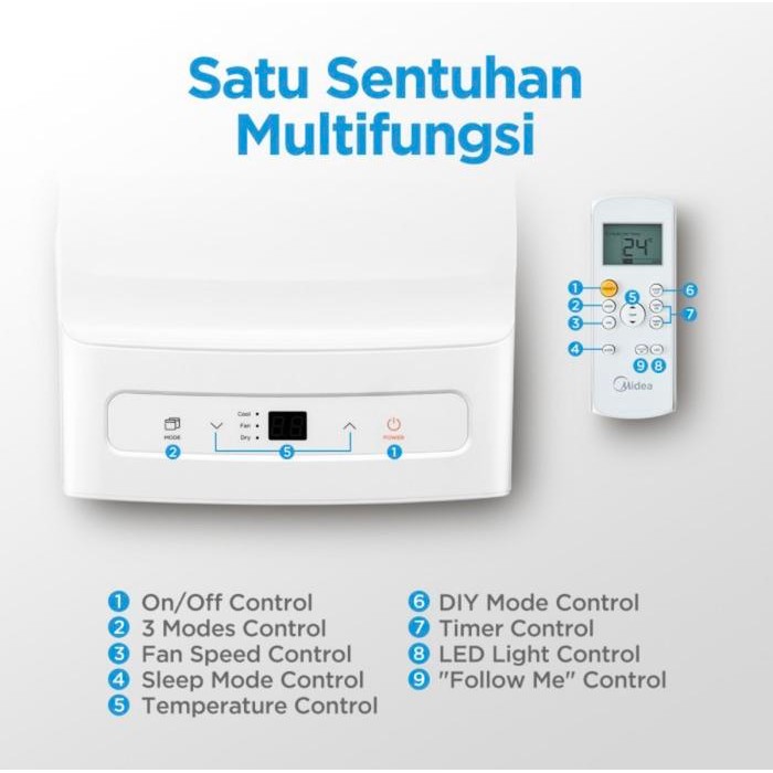 AC PORTABLE 1/2 PK MIDEA MPHA-05CRN7 AC PORTABLE MIDEA 0,5 PK MPHA 05