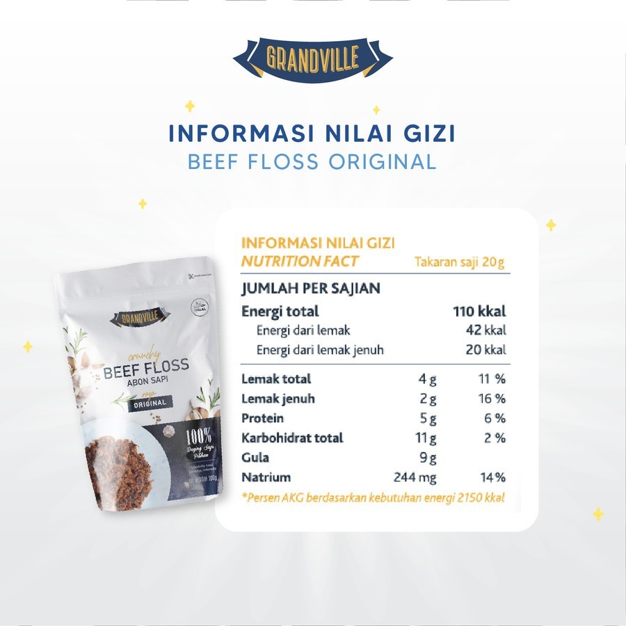 

Restokobar Grandville Floss - Abon Sapi / Abon Ayam / Abon Ikan Anak Untuk Teman Mpasi