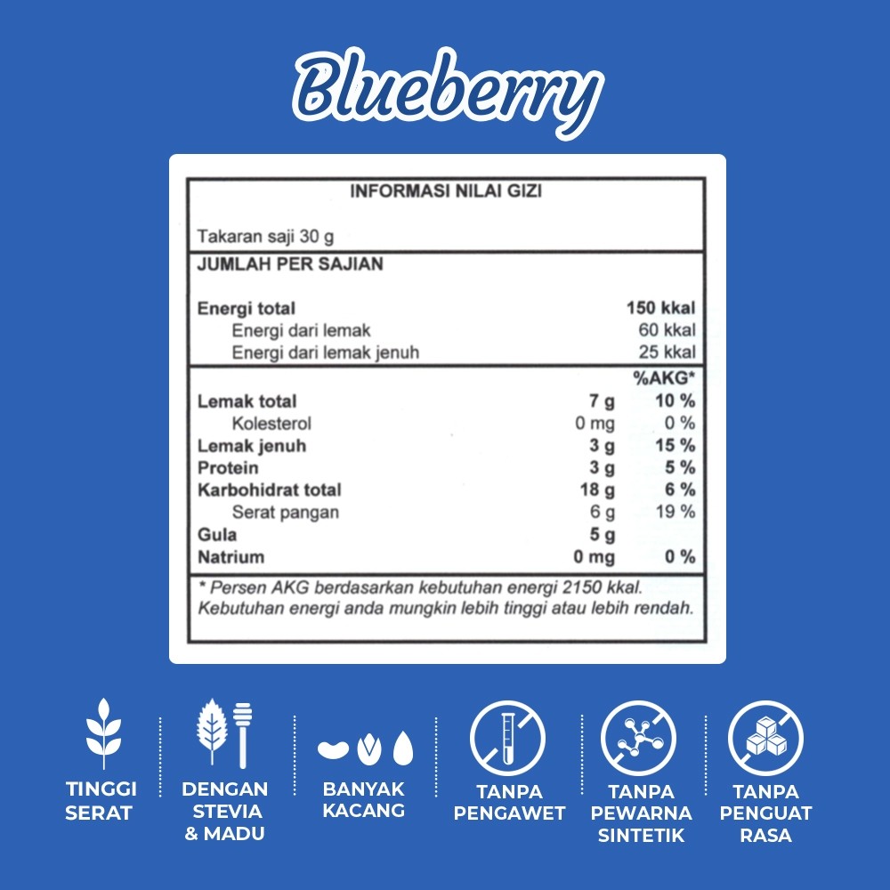 

Grainnola Jar 500 gr Granola Premium Timur Tengah Dark Chocolate Coklat Blueberry Vanilla Honey