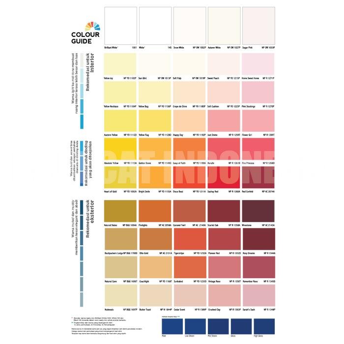 JTTOP" CAT TEMBOK DALAM VINILEX KEMBANG PASTEL WARNA PUTIH 300 UKURAN 25KG