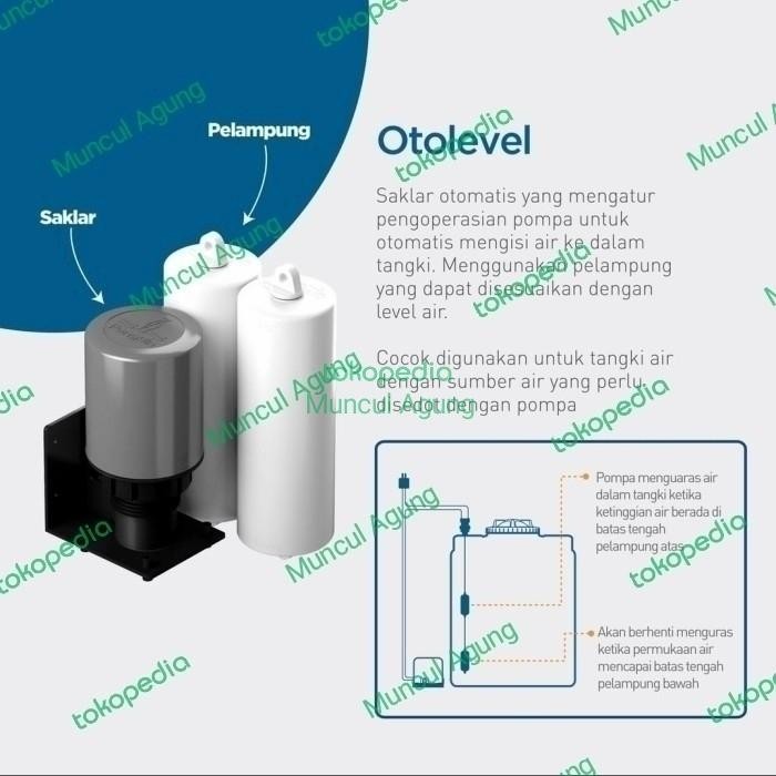 Radar Penguin Otolevel Penguin Radar Otomatis Pelampung Air