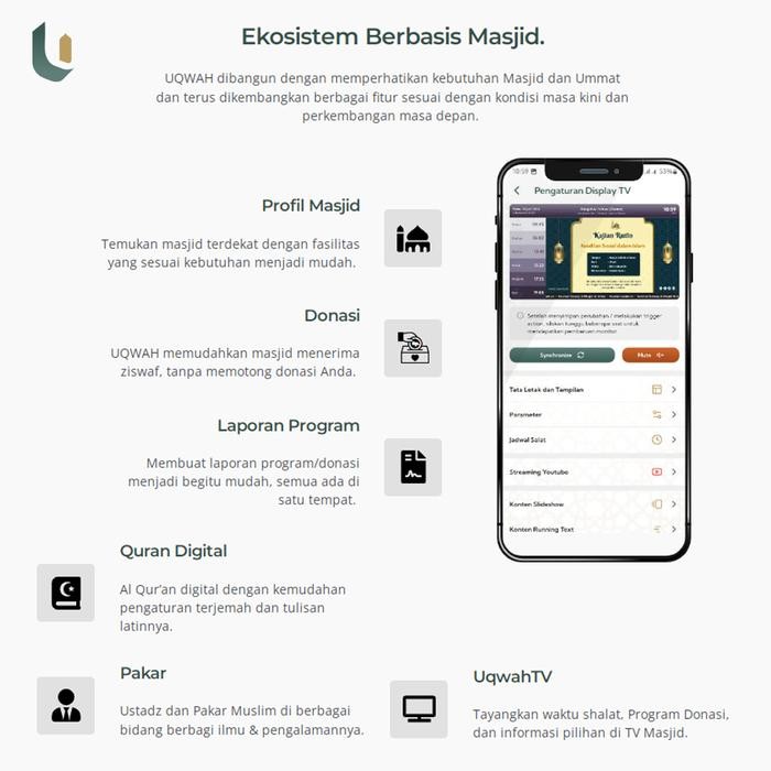 Cuci Gudang.. Promo Jam Sholat Digital Tv Masjid - Aplikasi Masjid Uqwah Tv