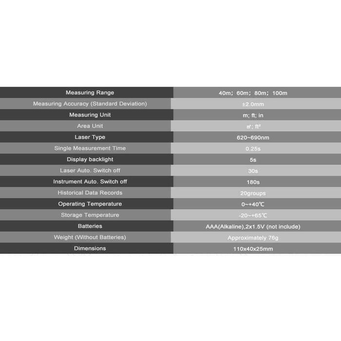 ORI SNDWAY METERAN LASER DIGITAL / METERAN DIGITAL / PENGUKUR DIGITAL KUALITAS TERBAIK