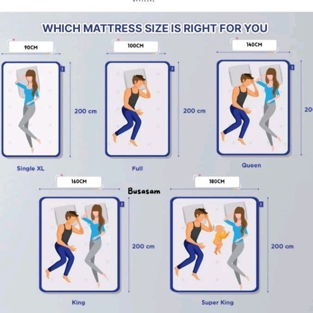 Rumahleha Kasur Busa Royal Foam Super Foam Kasur Spon Busa No 1 Dan Terlaris Collection Shopee