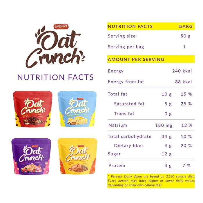 

Paket Cemilan Oat Crunch Cream Cheese Almond 4 X 50Gr