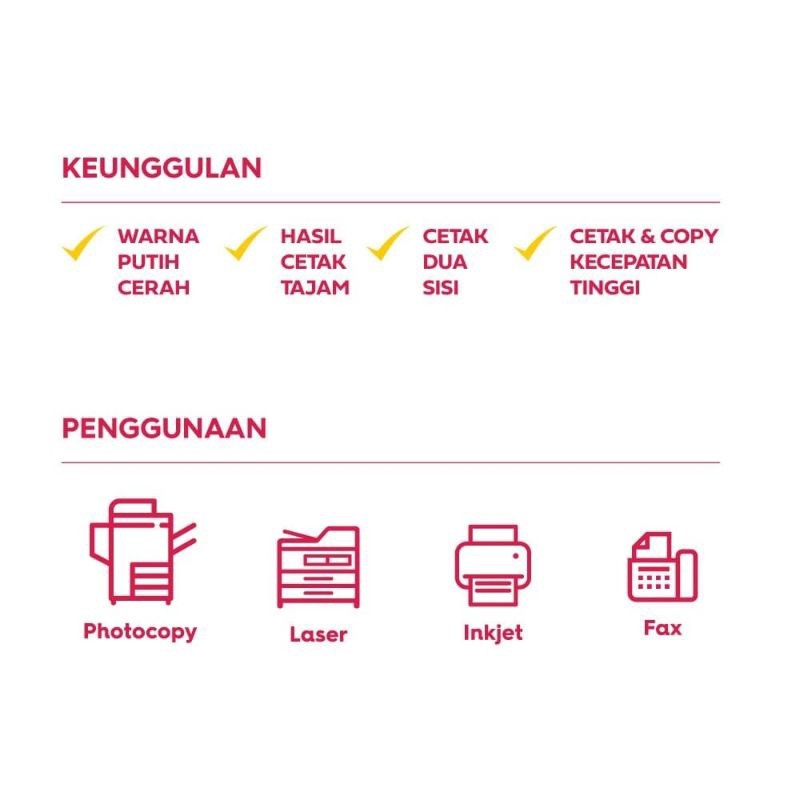 

Kertas HVS A4 80 Gram Bola Dunia 1 Rim 500 Lembar