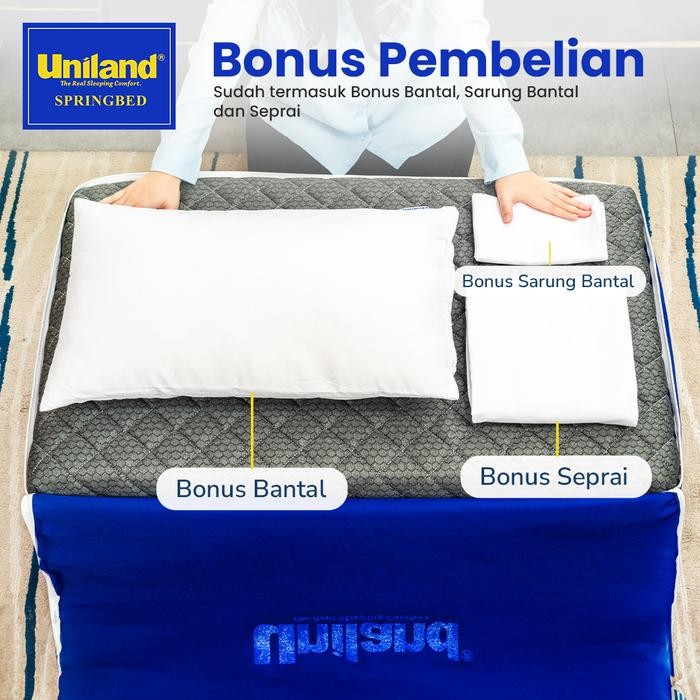 Uniland Somni Kasur Lipat Tiga 90X180 - Busa / Gulung / Lantai Piknik