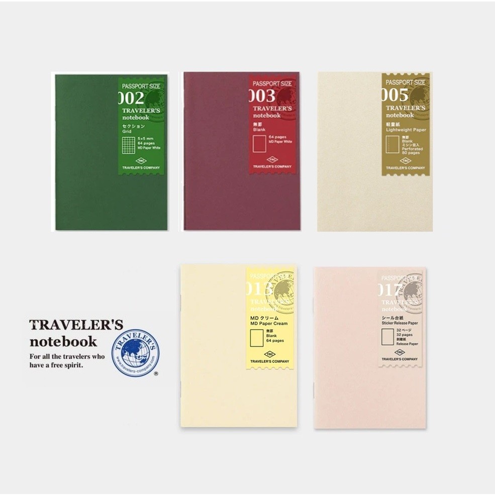 

Traveler's Notebook Insert Refill - Passport Size