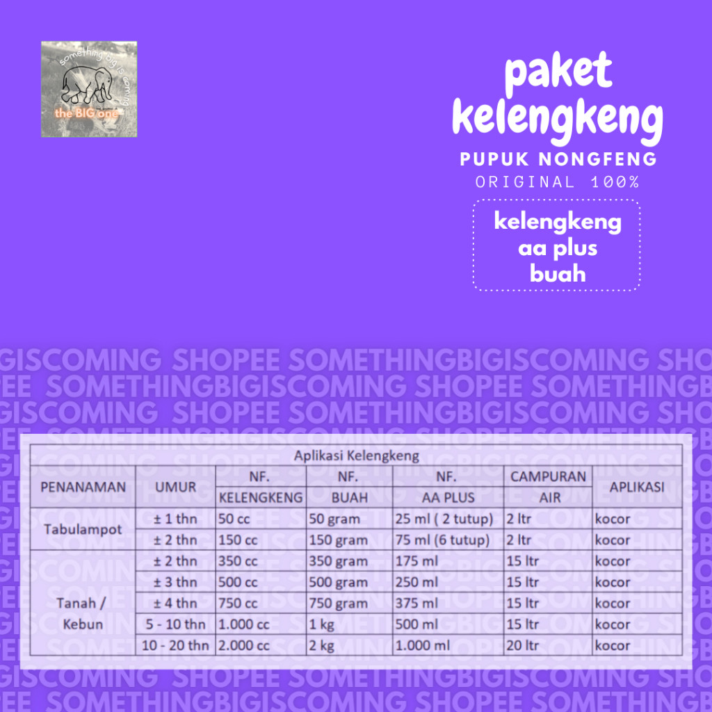 Flowersbloom Paket Pupuk Nongfeng Boster Booster Kelengkeng Klengkeng Lengkeng Agar Cepat Berbuah