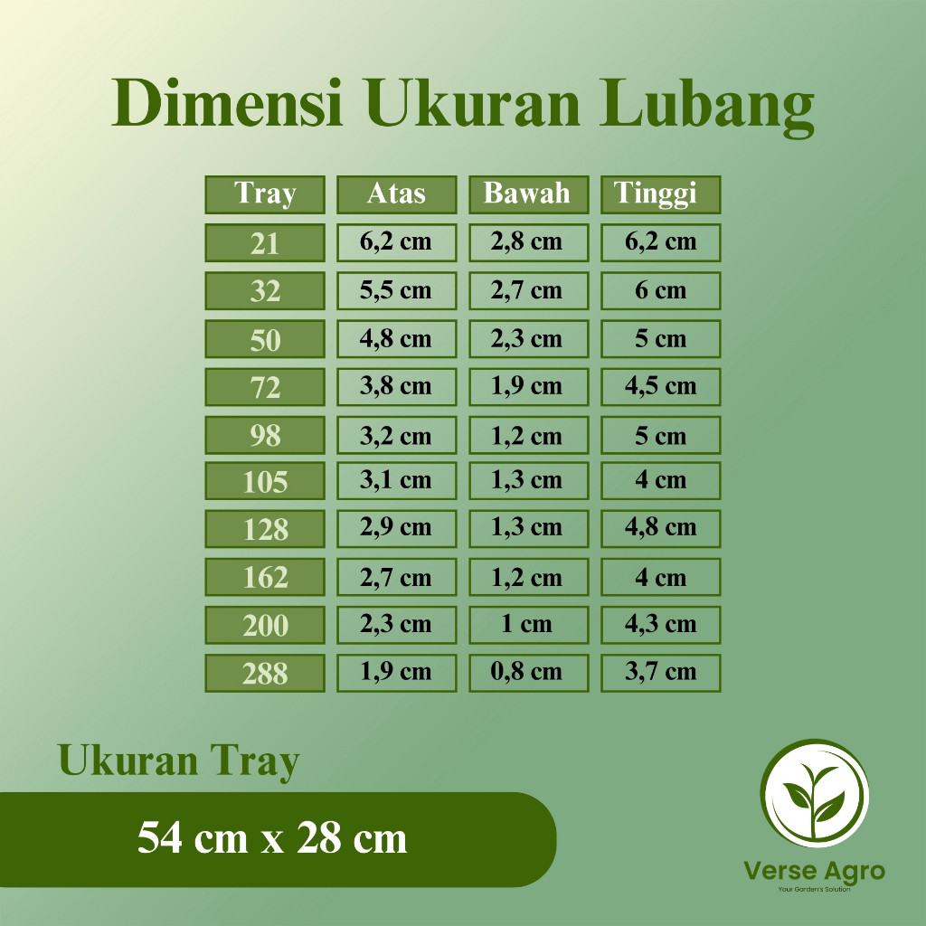 Happygardens Tray Semai Tebal 1Mm Potray Seeding Tray Pembibitan Tanaman