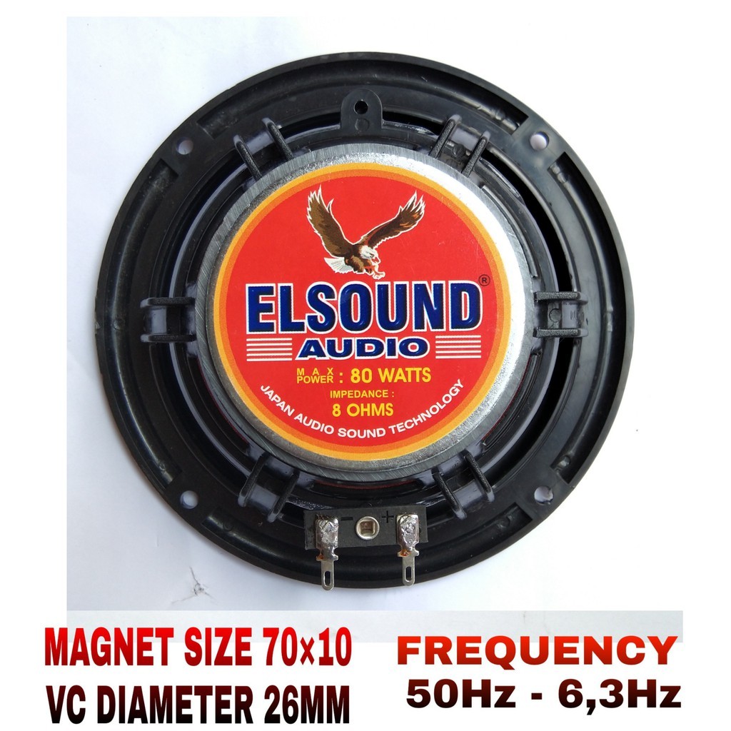 Speaker ELSOUND 5 Inch Woofer