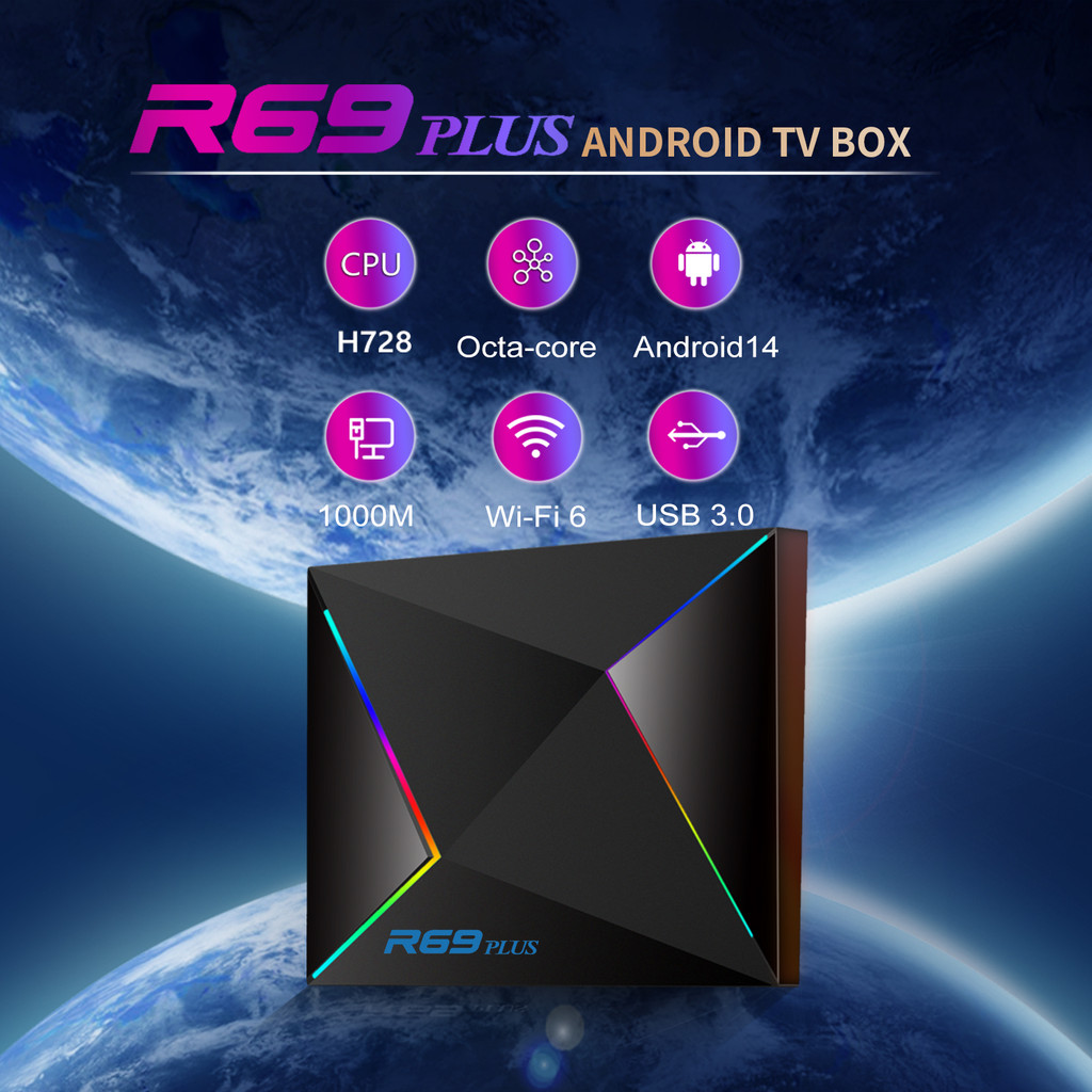 R69 Plus TV Box Android14 Allwinner H728 Quas Core Chip Wifi6 1000M Lan 2.4G&5G Wifi Smart Set Top B