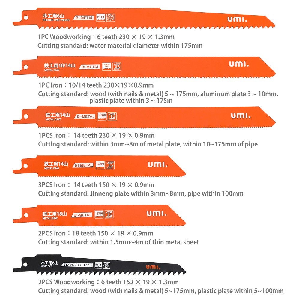 10 PCS Reciprocating Saw Replacement Blade Set Electric Saw Blades, For Metal, Stainless Steel, Nonf