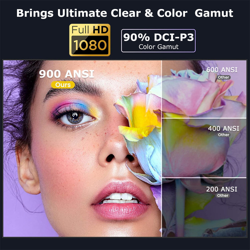 Wanbo Mozart 1 Pro Projector 4K Suppot Android TV 11.0 Google Assistant Netflix 1080P DRM L1 Beam Pr