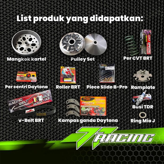 PREMIUM PAKET CVT, NMAX OLD-AEROX 150-LEXI 125, NMAX 2019-AEROX NEW 155, LEXI 155 FULL UPGRADE BRT