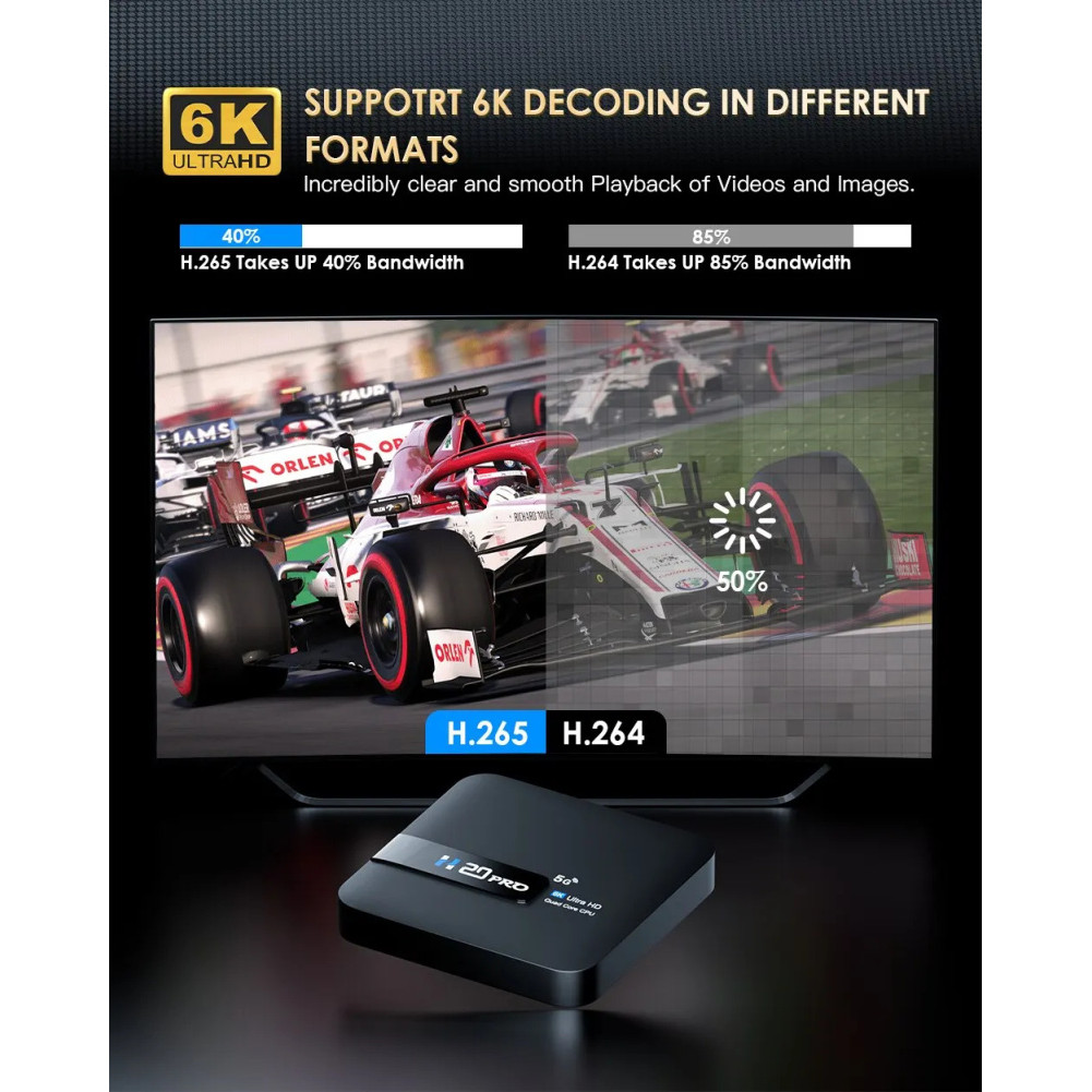 2.4G&5G WIFI 6K HD Quad Core CPU TV Set-top Box H20PRO Digital TV Converter Box Compatible For Andro