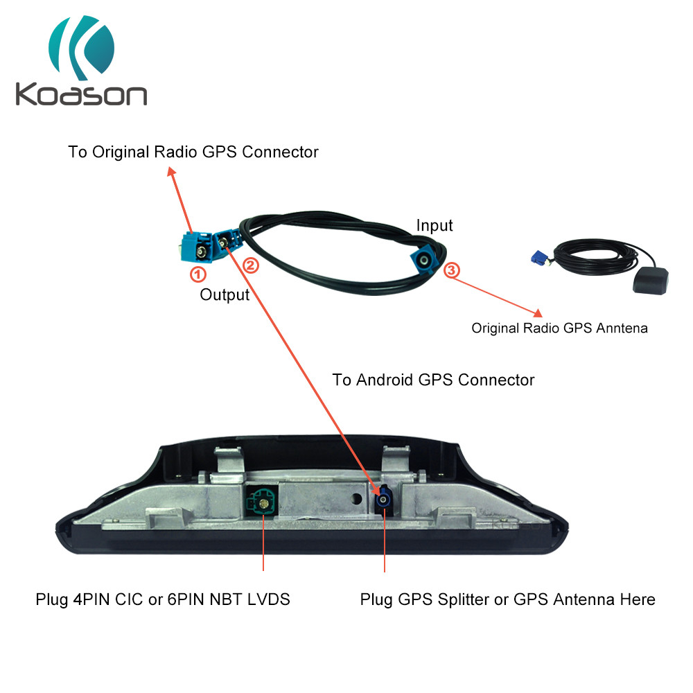 Kabel Pemisah Antena GPS Mobil untuk  Benz Audi Layar Android  Kabel Pemisah GPS Navigasi Mobil Akse
