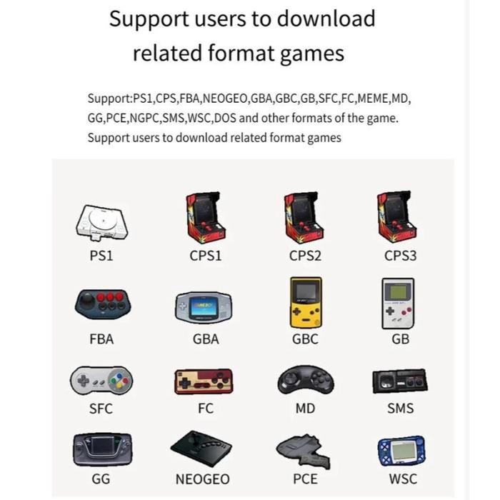 Mini+ Plus Game Console Retro Handheld Game Classic Ps1 Portable Mini