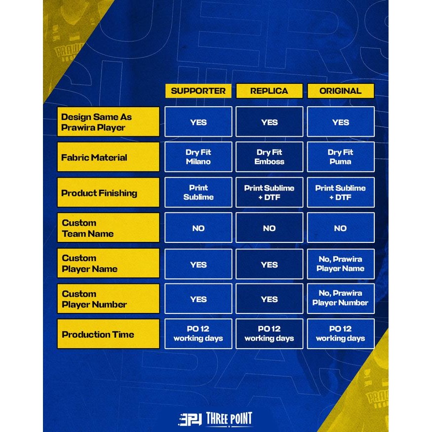 Prawira Bandung Official Jersey - Supporter Ibl Threepoint Jersey Basket Terlaris