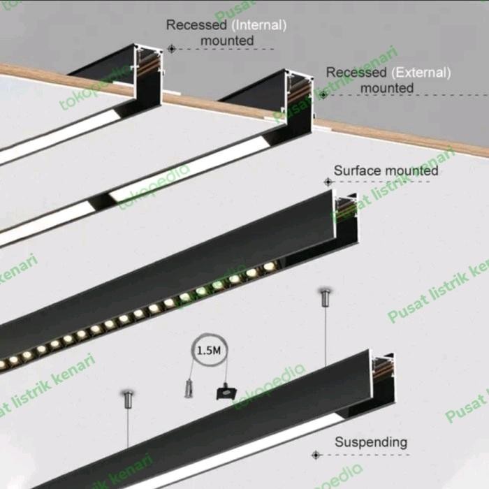 LED Magnetic Track Light Rell TrackLight Magnetic Outbow Dan Inbow