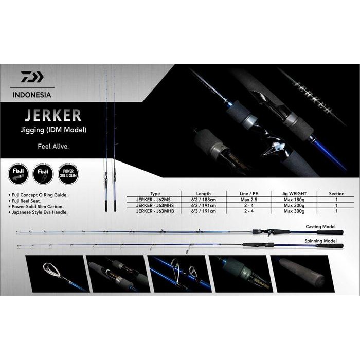 ROD DAIWA 24 JERKER SLOW JIGGING/JIGGING (IDM MODEL)
