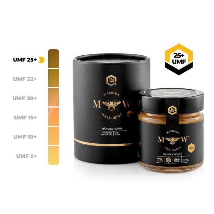 

Manuka Wellbeing Madu Premium New Zealand UMF 25+ / MGO 1200, 300 Gram