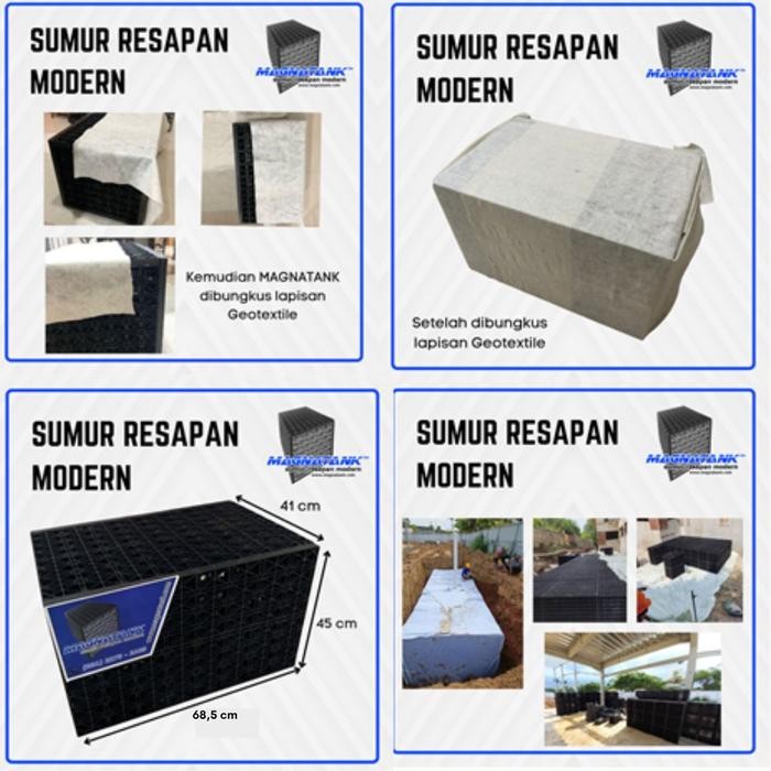 Sumur Resapan Modern MAGNATANK P4
