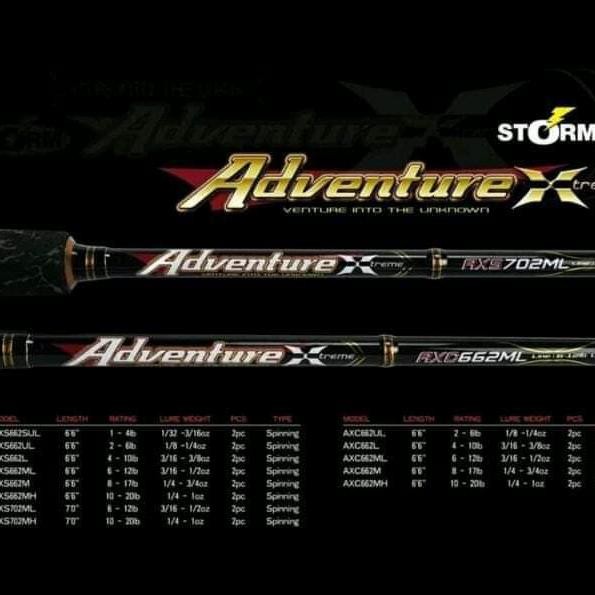 Joran Bc Storm Adventure Extreme Full Fuji